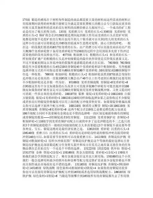 魔兽世界锻造