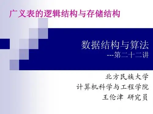 V第二十二讲(广义表的逻辑结构与存储结构)