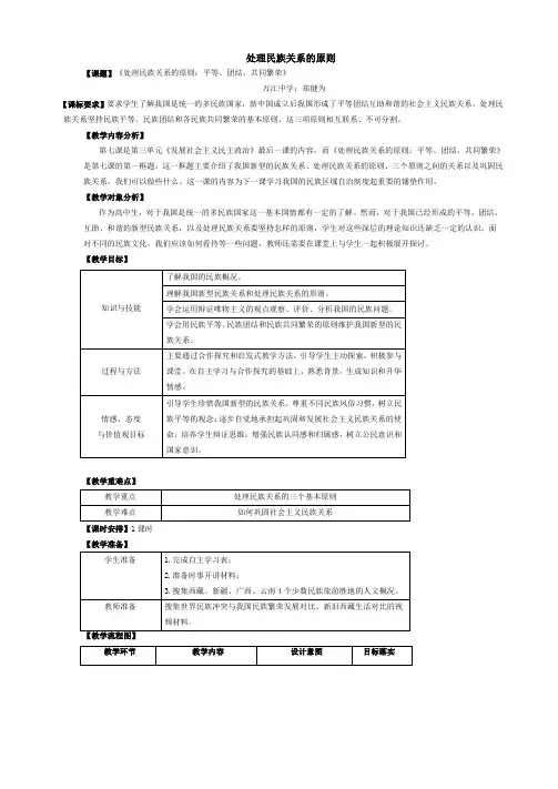 处理民族关系的原则
