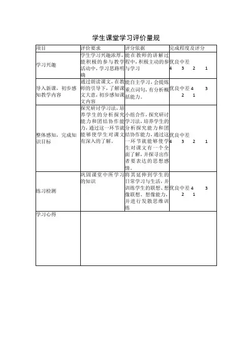 学生课堂学习评价量规