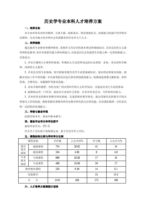历史学专业本科人才培养方案-山西师范大学现代文理学院