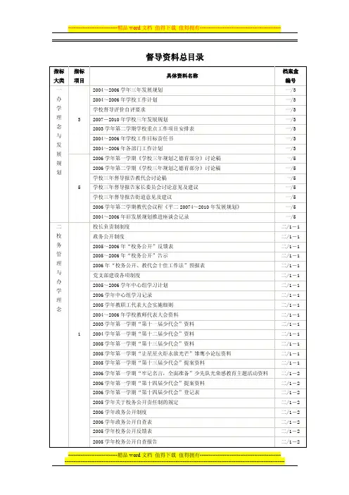 督导资料总目录