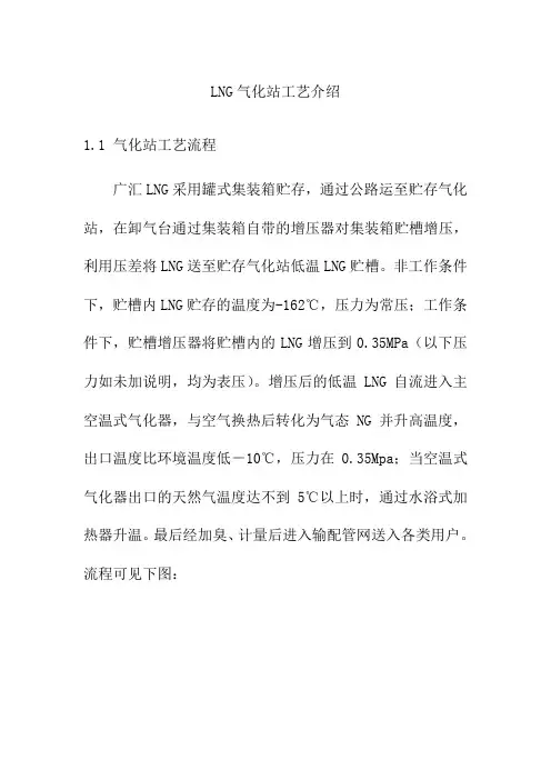 LNG气化站工艺介绍