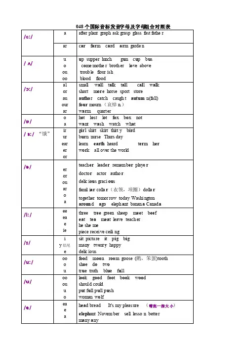 48个国际音标发音字母及字母组合对照表