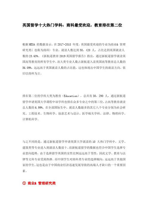 英国留学十大热门学科：商科最受欢迎,教育排在第二位 【内部资料】