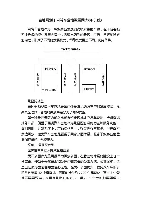 营地规划丨自驾车营地发展四大模式比较