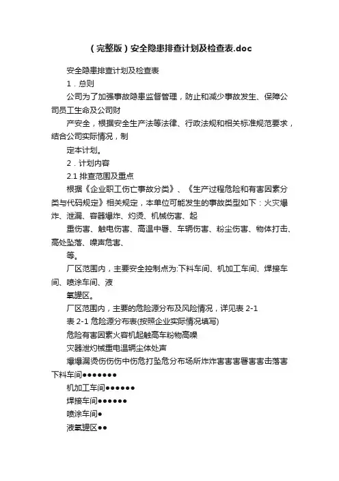 （完整版）安全隐患排查计划及检查表.doc
