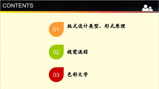 故宫博物馆文创创意分析优质ppt课件