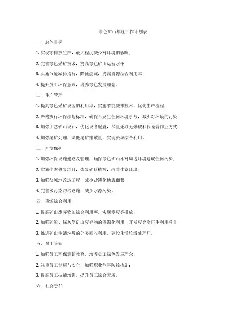 绿色矿山年度工作计划表