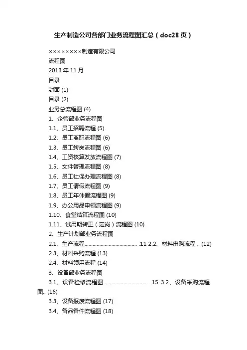 生产制造公司各部门业务流程图汇总（doc28页）