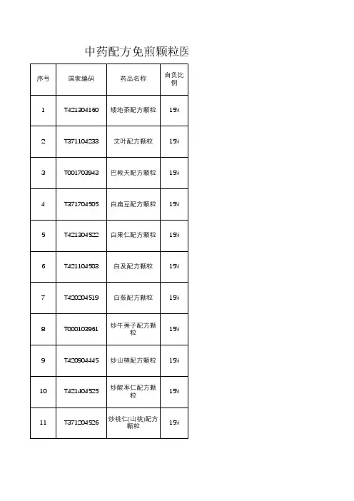 中药配方免煎颗粒医保编码-20220916