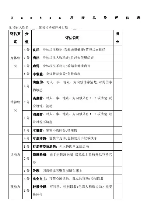Norton压疮风险评估表格