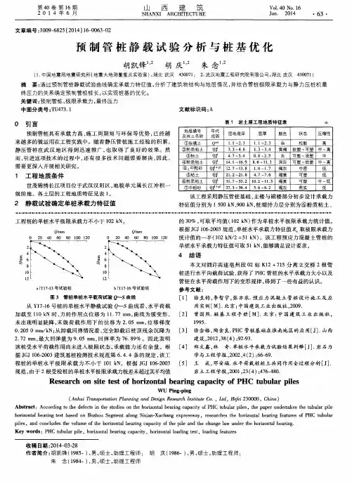 预制管桩静载试验分析与桩基优化