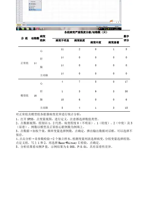 SPSS两个独立样本秩和检验操作步骤