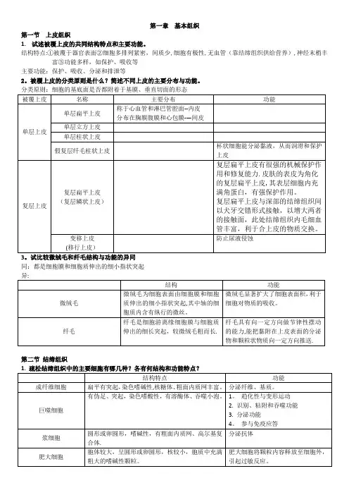 人体结构学 课后习题答案