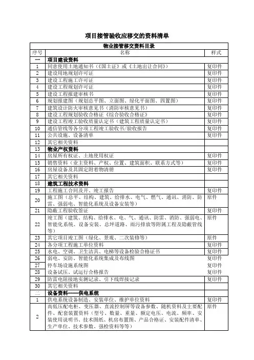 物业项目接管验收应移交的资料清单