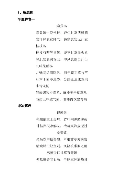 (完整版)方剂方歌(已整理)