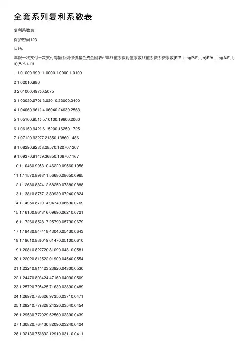 全套系列复利系数表