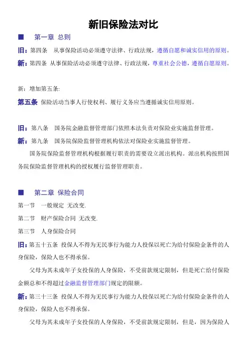 新旧保险法对比
