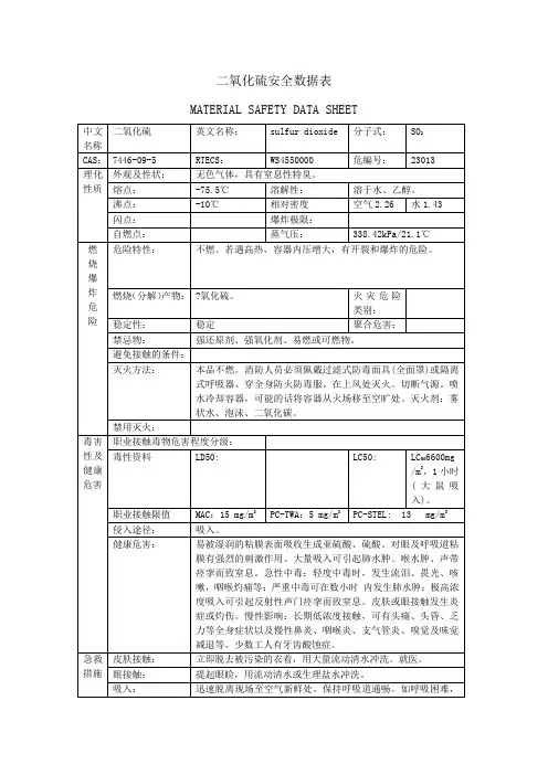 二氧化硫安全数据表