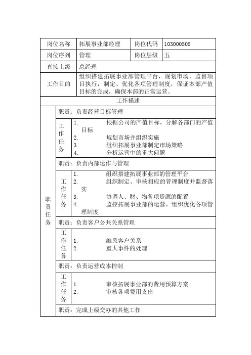 拓展事业部经理(新版)