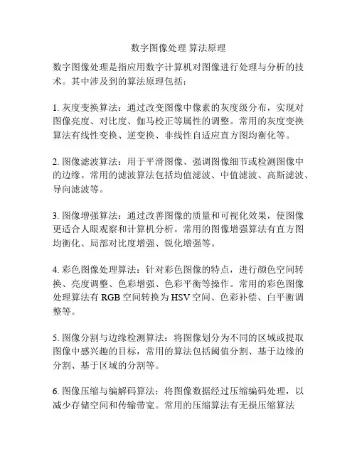 数字图像处理 算法原理