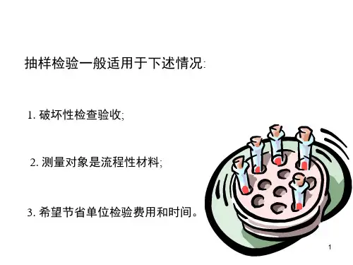 抽样检验课堂PPT