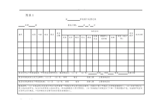 学校晨午检及因病缺课相关登记表格模板
