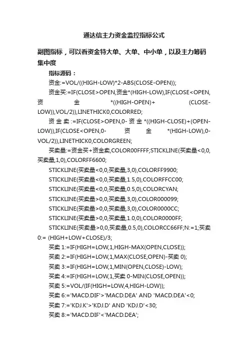 通达信主力资金监控指标公式