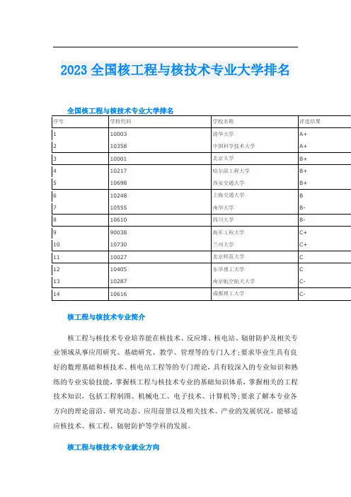 2023全国核工程与核技术专业大学排名