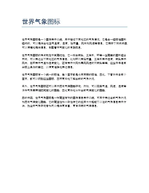 世界气象图标