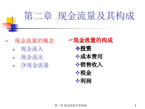 工程经济学课件第2章dqkw