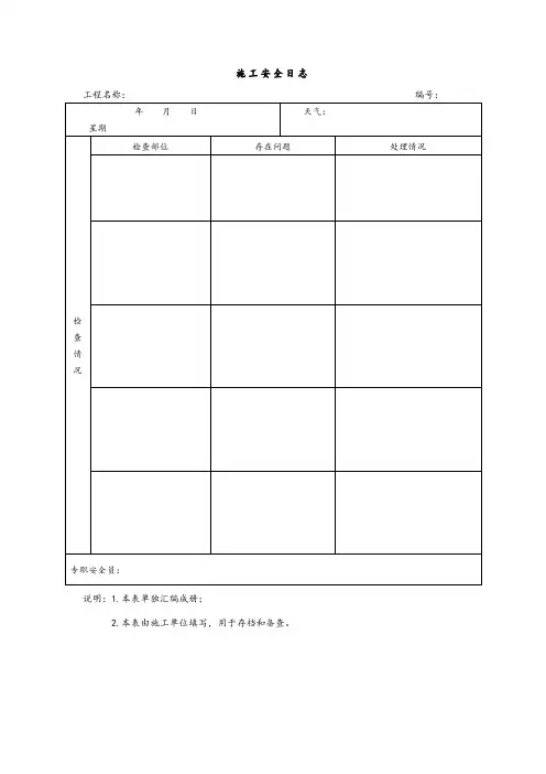 施工安全日志(模板)