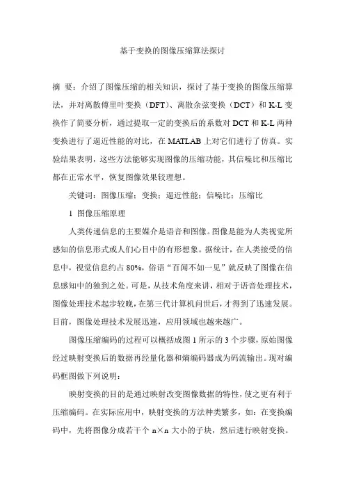 基于变换的图像压缩算法探讨