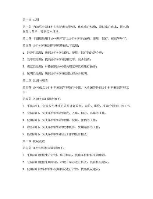 备件材料核减管理实施细则