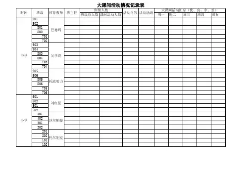 大课间巡查记录表