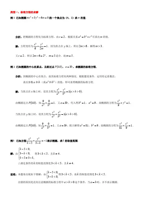 1-10--例17-直线与椭圆位置关系-典型题-两根之和两根之积(代数法)-有答案