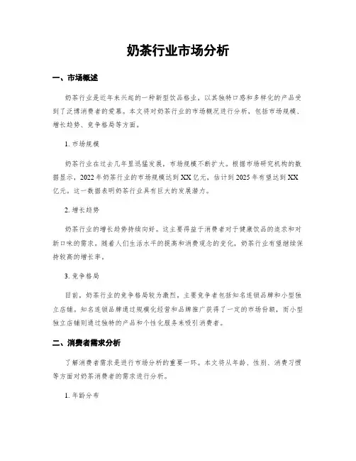 奶茶行业市场分析