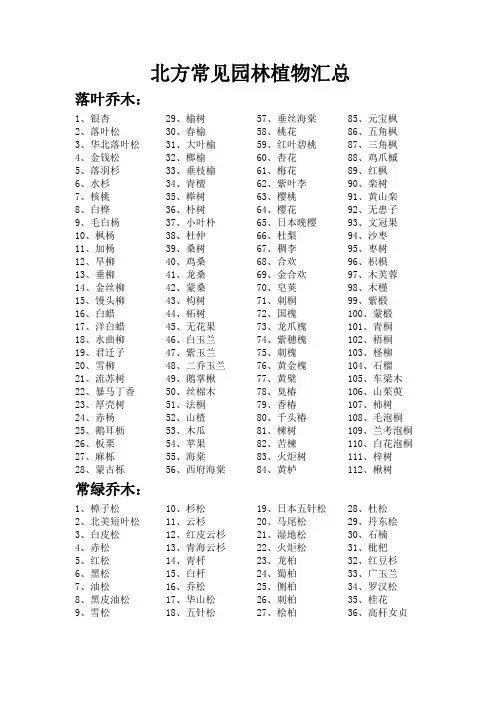 北方常见园林植物列表