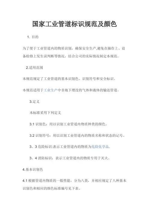国家工业管道标识规范及颜色