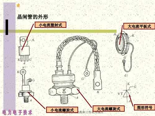 晶闸管的结构和工作原理课件