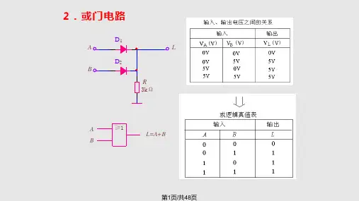 数字逻辑电路大全PPT课件(2024版)