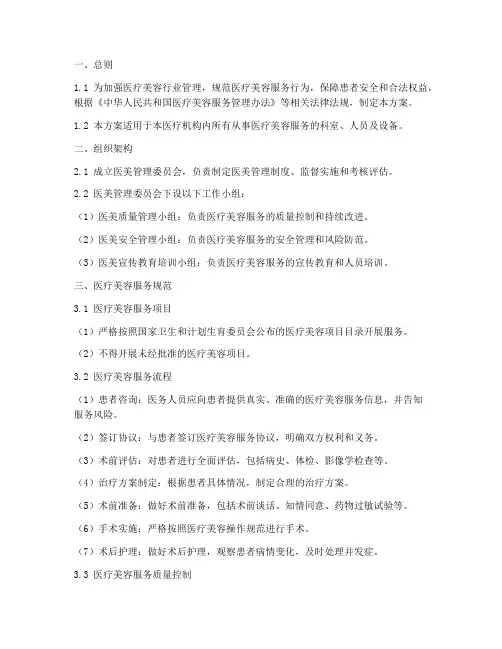 医美管理制度方案模板范文
