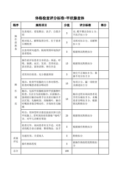 体格检查评分标准甲状腺查体
