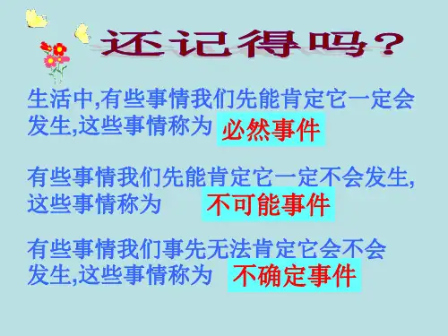 32用频率估计概率课件