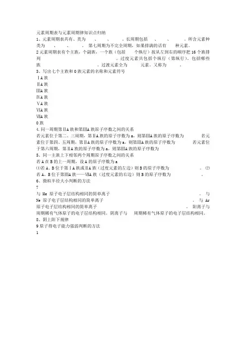 元素周期表与元素周期律知识点归纳(精华版)