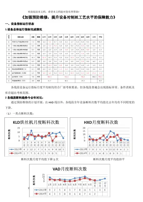 加强预防维修-提升设备对制丝工艺水平的保障能力