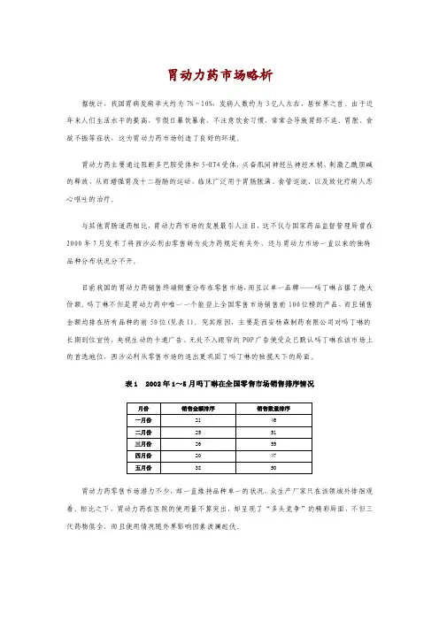 胃动力药市场略析