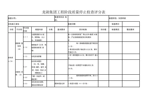 龙湖集团工程阶段质量停止检查评分表-交房样板