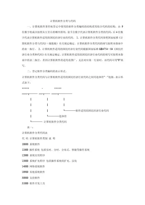 计算机软件分类与代码